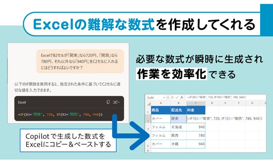 Copilotビジネス活用術 毎日の面倒な作業がなくなる！