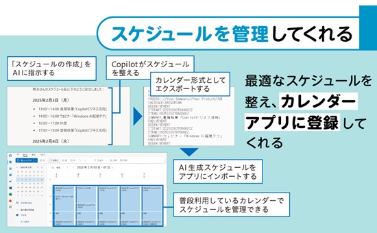 Copilotビジネス活用術 毎日の面倒な作業がなくなる!