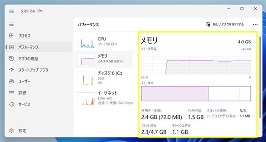 Win 11でWindowsのメモリ利用状況や空き容量などを確認する